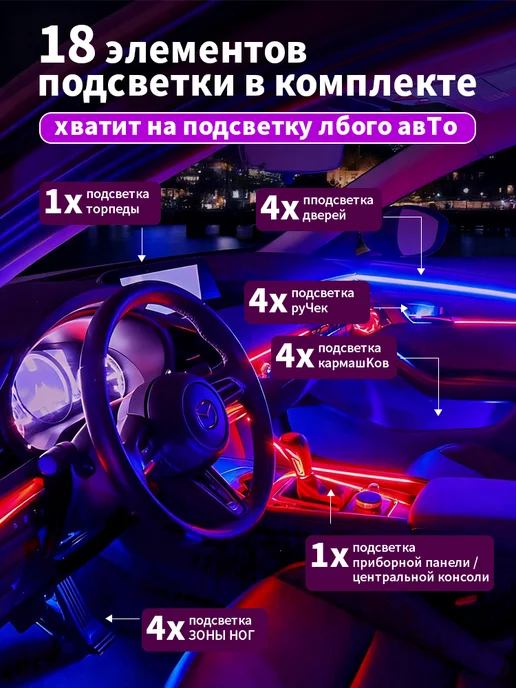 Подсветка салона автомобиля 18в1 контурная амбиентная, 4 шт, фото 5