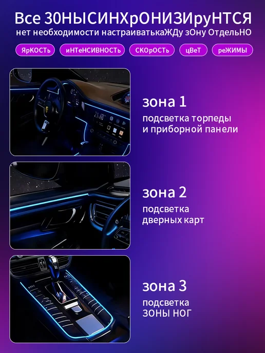 Подсветка салона автомобиля 18в1 контурная амбиентная, 4 шт, фото 7