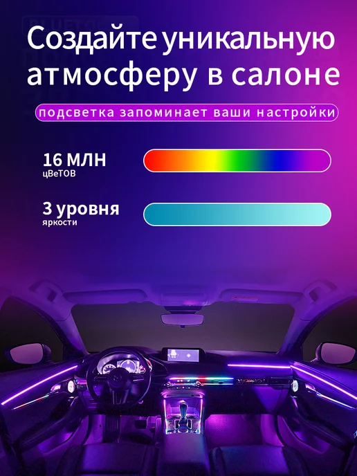 Подсветка салона автомобиля 18в1 контурная амбиентная, 4 шт, фото 8