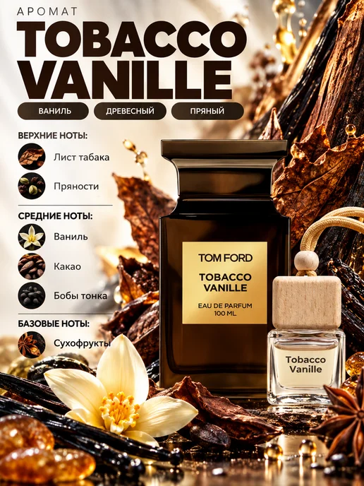auto perfumes Автопарфюм ароматизатор набор для машины, вариант, фото 2