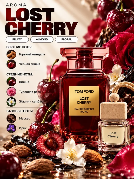 auto perfumes Автопарфюм ароматизатор набор для машины, вариант, фото 4