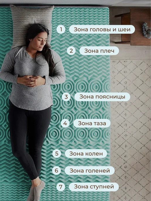 Топпер на диван ортопедический 160х200 см, 160x200 см, фото 2