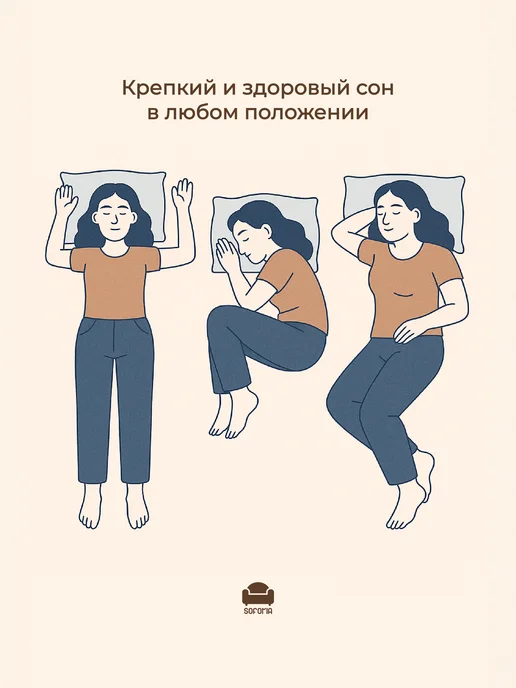 Топпер на диван ортопедический 160х200 см, 160x200 см, фото 6