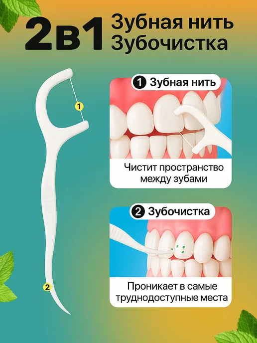 ALLHOME101 Зубочистка с нитью пластиковая Флосеры Набор флоссеров, вариант, фото 5
