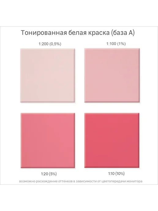 Колорант Luxens 0.9 л цвет розовый, 900 мл, розовый, фото 3