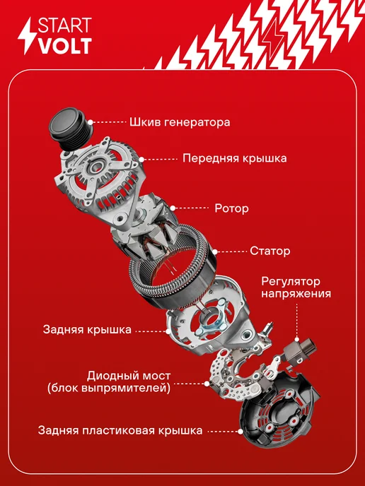 STARTVOLT Генератор для Chevrolet Lanos Lacetti, вариант, фото 5