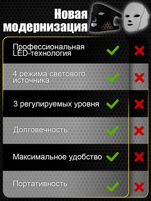 Led маска массажер для лица светодиодная красота, черный, фото 6