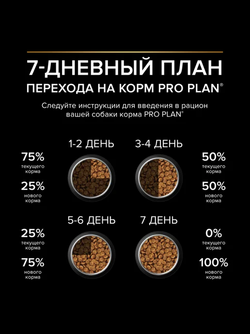 Сухой корм PRO PLAN для собак, мелкие, говядина, 1,4 кг, фото 6