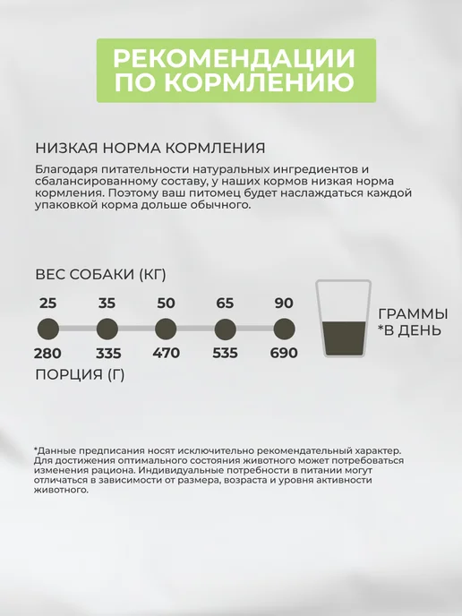 Сухой корм PREMIER для собак, крупные, индейка, ягненок, 20 кг, фото 7