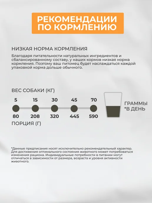 Сухой корм PREMIER для собак, средние, индейка, 20 кг, фото 7