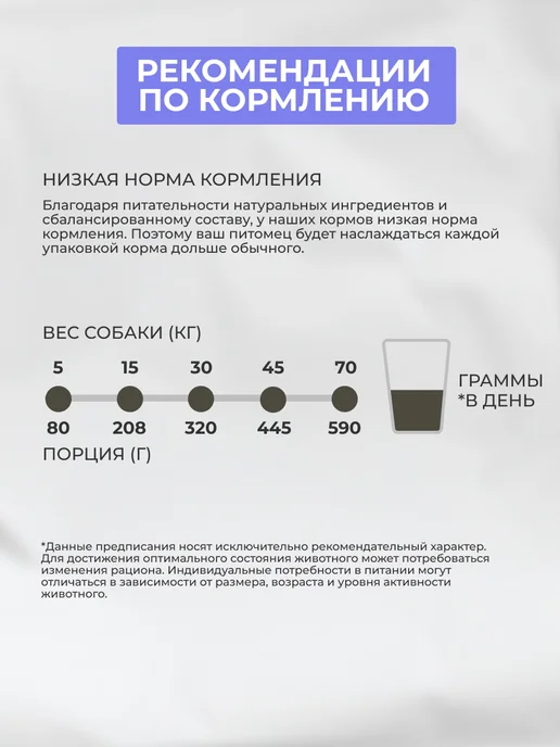 Сухой корм PREMIER для собак, средние, индейка, лосось, 20 кг, фото 7
