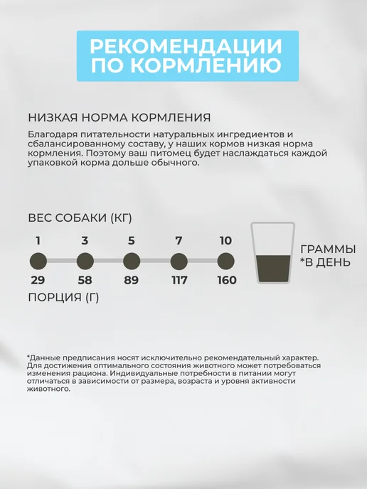 Сухой корм PREMIER для собак, мелкие, индейка, лосось, 2 кг, фото 8