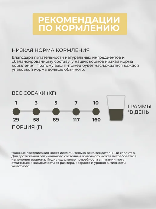 Сухой корм PREMIER для собак, мелкие, индейка, 2 кг, фото 7