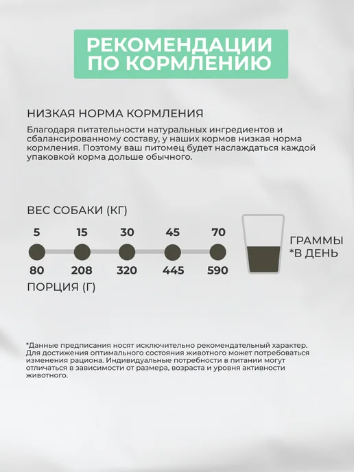 Сухой корм PREMIER для собак, средние, индейка, ягненок, 2 кг, фото 7