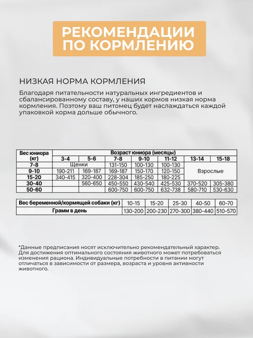 Сухой корм PREMIER для собак, крупные, средние, щенки, индейка, 20 кг, фото 7