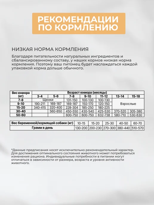 Сухой корм PREMIER для собак, крупные, средние, щенки, индейка, 2 кг, фото 7