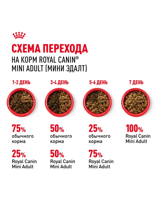 Сухой корм Royal canin Птица для собак, мелкие, 0,8 кг, фото 7