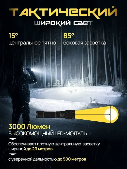 Мощный тактический водонепроницаемый фонарик Podrock, вариант, фото 3
