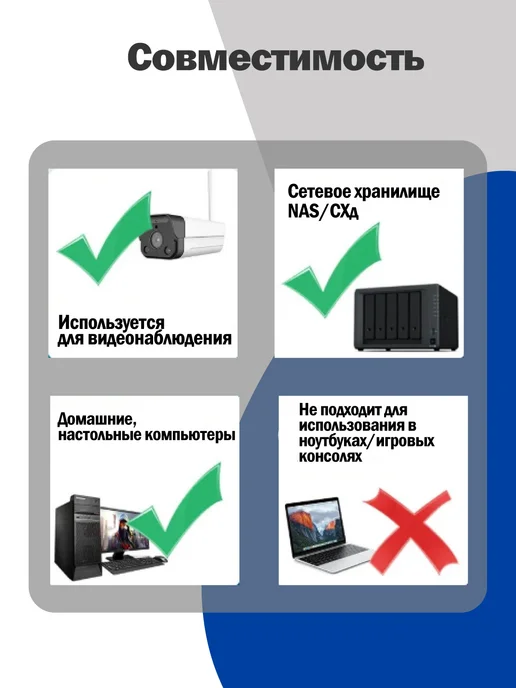 Чалый Внутренний жесткий диск WD Blue 1TB, 1 ТБ, фото 4