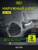 Интернет‑магазин Wildberries: широкий ассортимент товаров - скидки каждый день!