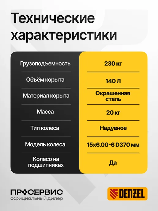 DENZEL Тачка садовая одноколесная усиленная 68999, черный, фото 5