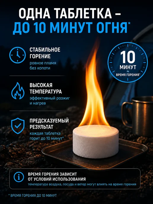 Сухое горючее в тубусе - 30 таблеток для розжига (3 тубы), вариант, фото 2