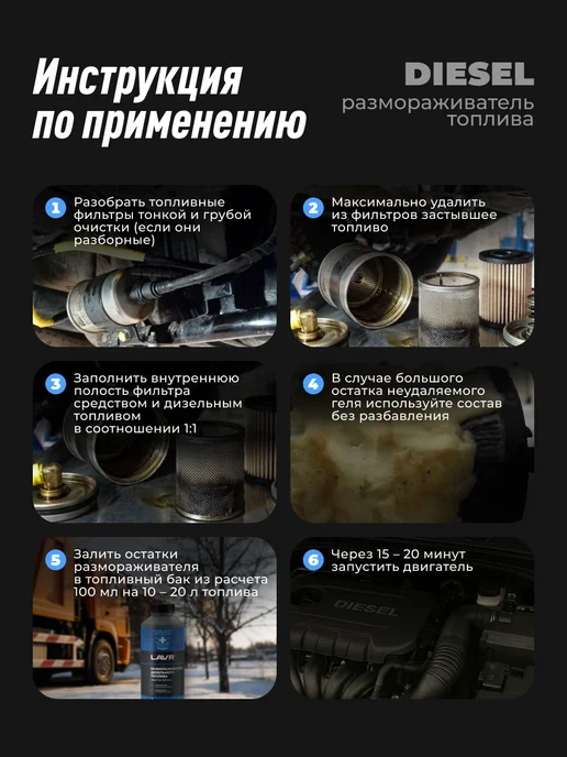 LAVR Размораживатель топлива для автомобиля, вариант, фото 8