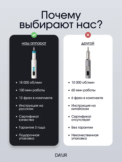 DA`UR Аппарат для маникюра и педикюра машинка фрезер, белый, фото 5