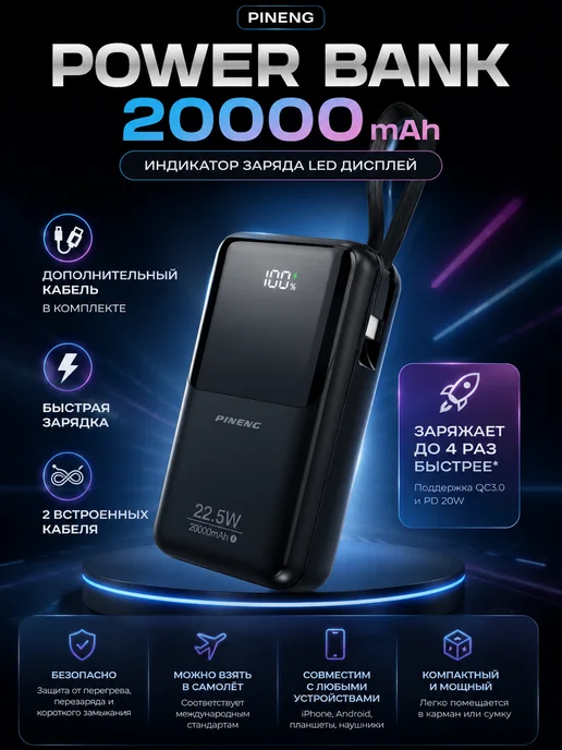 PINENG PRO Повербанк для зарядки смартфона 20000mAh, 20000 мАч
