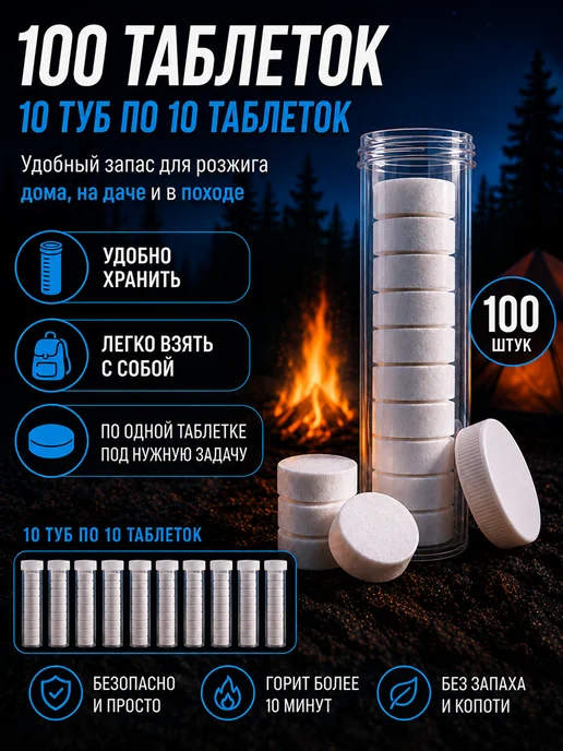 Сухое горючее в тубусе - 100 таблеток для розжига (100 туб), вариант, фото 5