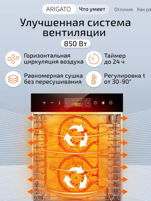ARIGATO Сушилка для овощей и фруктов электрическая - дегидратор, вариант, фото 2
