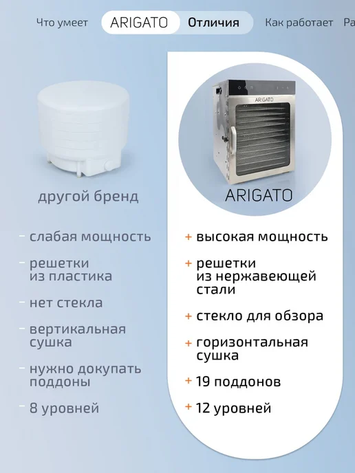 ARIGATO Сушилка для овощей и фруктов электрическая - дегидратор, вариант, фото 3