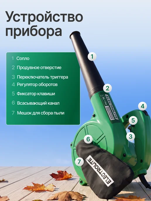 ELECTROLITE Воздуходувка электрическая BE 1100, вариант, фото 5