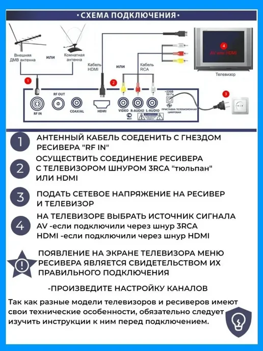 Приставка для телевизора на 20 каналов, черный, фото 5
