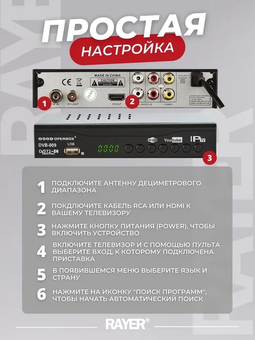 Приставка для телевизора на 20 каналов, черный, фото 7