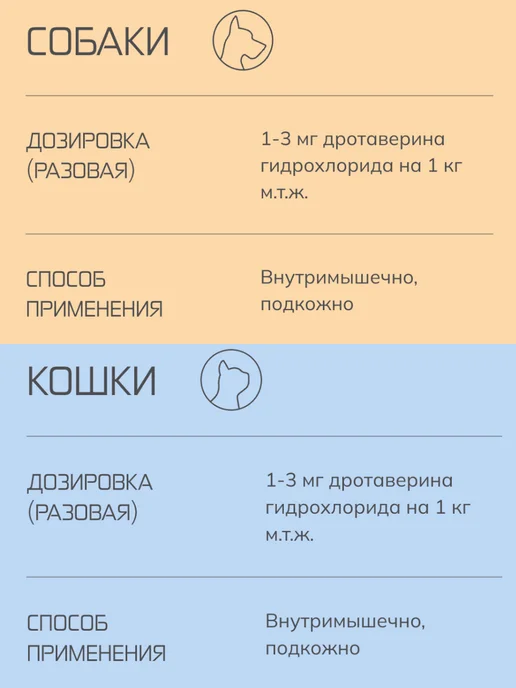 Nita-Farm Но-презан ветеринарный спазмолитик для собак и кошек, 20 мл, 20 мл, фото 2