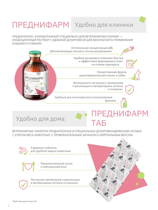 Nita-Farm Преднифарм ТАБ 4 мг преднизолон для кошек и собак, 20 таб, 40 преднизолон 10, фото 2
