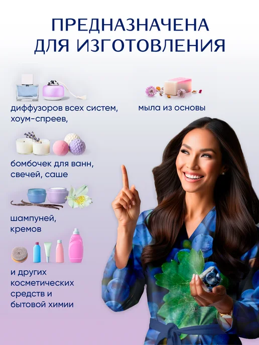 Ampliter Отдушка косметическая Виноград Изабелла 100 мл, 100 мл, фото 2