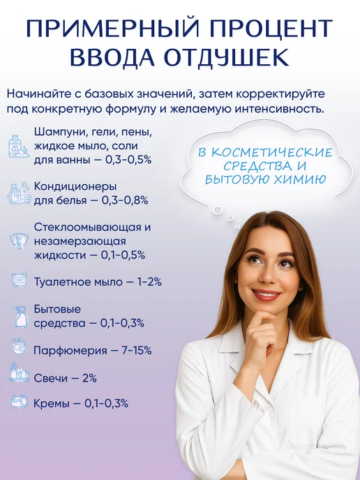 Ampliter Отдушка косметическая Виноград Изабелла 100 мл, 100 мл, фото 3
