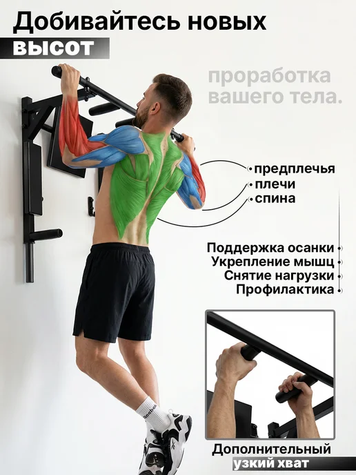 Absolute Champion Турник настенный 3 в 1 брусья пресс тренажер для спорта дома, вариант, фото 3