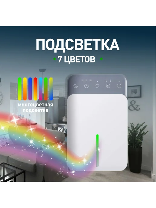 Осушитель воздуха для дома, квартиры, подвала, ванной до, вариант, фото 5