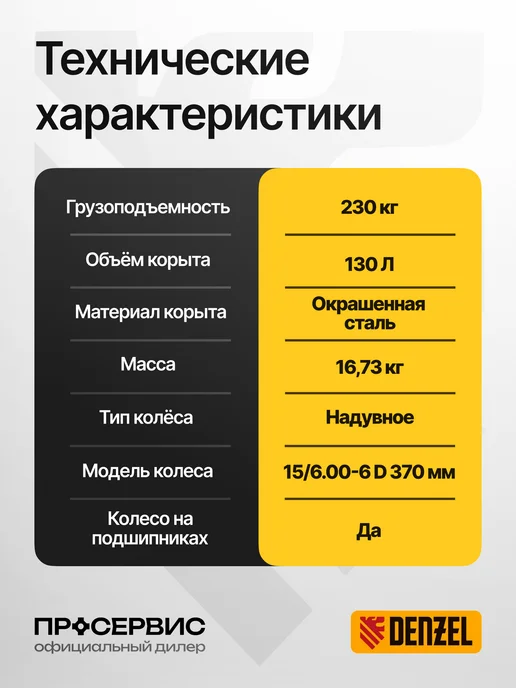 DENZEL Тачка садовая одноколесная усиленная, черный, фото 5
