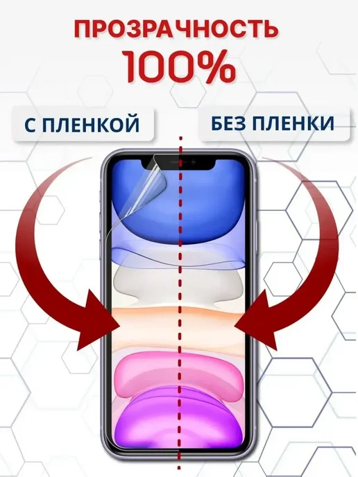 OKCase Защитная гидрогелевая пленка на экран TECNO CAMON 40 Pro 5G, 5 г, фото 4