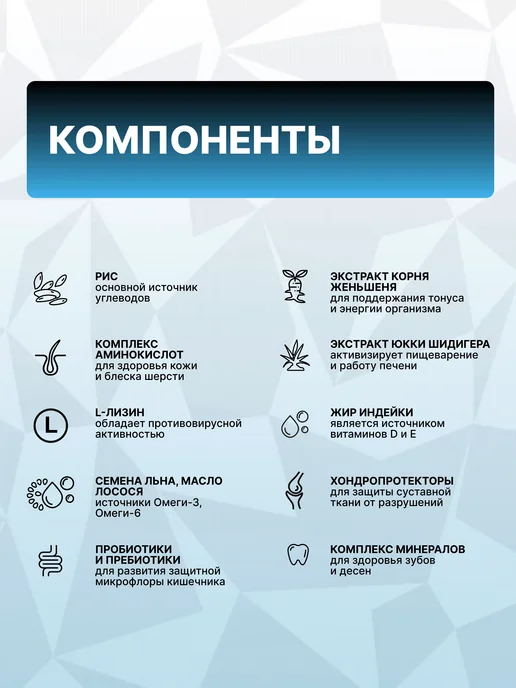 Сухой корм GRAND PRIX для собак, средние, ягненок, 3 кг, фото 3