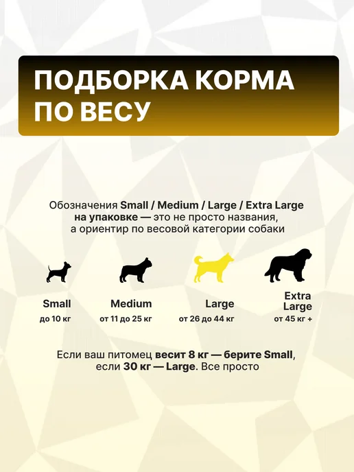 Сухой корм GRAND PRIX для собак, крупные, ягненок, 3 кг, фото 7