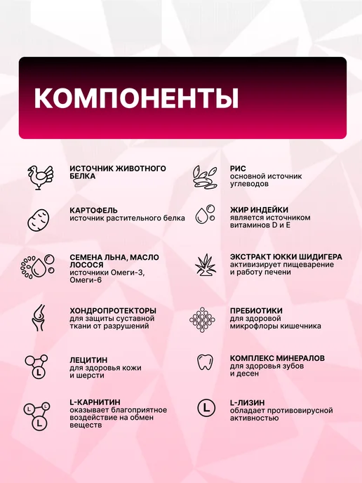 Сухой корм GRAND PRIX Домашней Птицей для собак, мелкие, щенки, 3 кг, фото 5