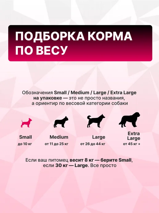 Сухой корм GRAND PRIX Домашней Птицей для собак, мелкие, щенки, 3 кг, фото 7