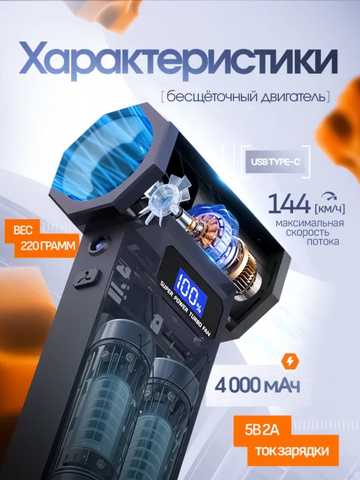 Воздуходувка аккумуляторная с кейсом для хранения 8 насадок, вариант, фото 3