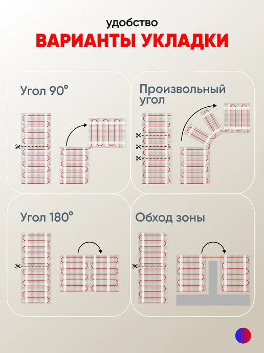 СТН Теплый пол электрический с терморегулятором 2м2, вариант, фото 6