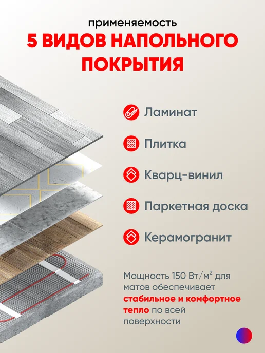 СТН Теплый пол электрический с терморегулятором 10м2, вариант, фото 2